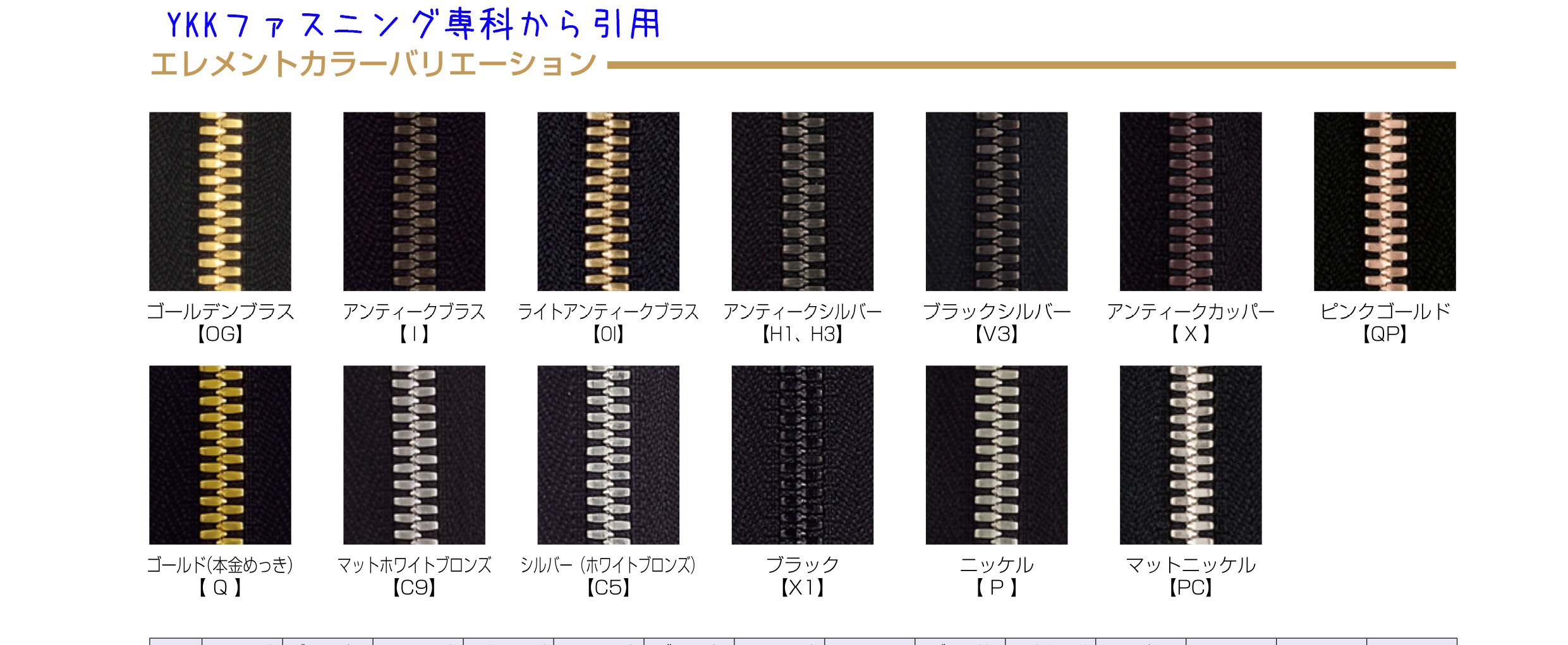 EXCELLAエクセラエレメントカラー
